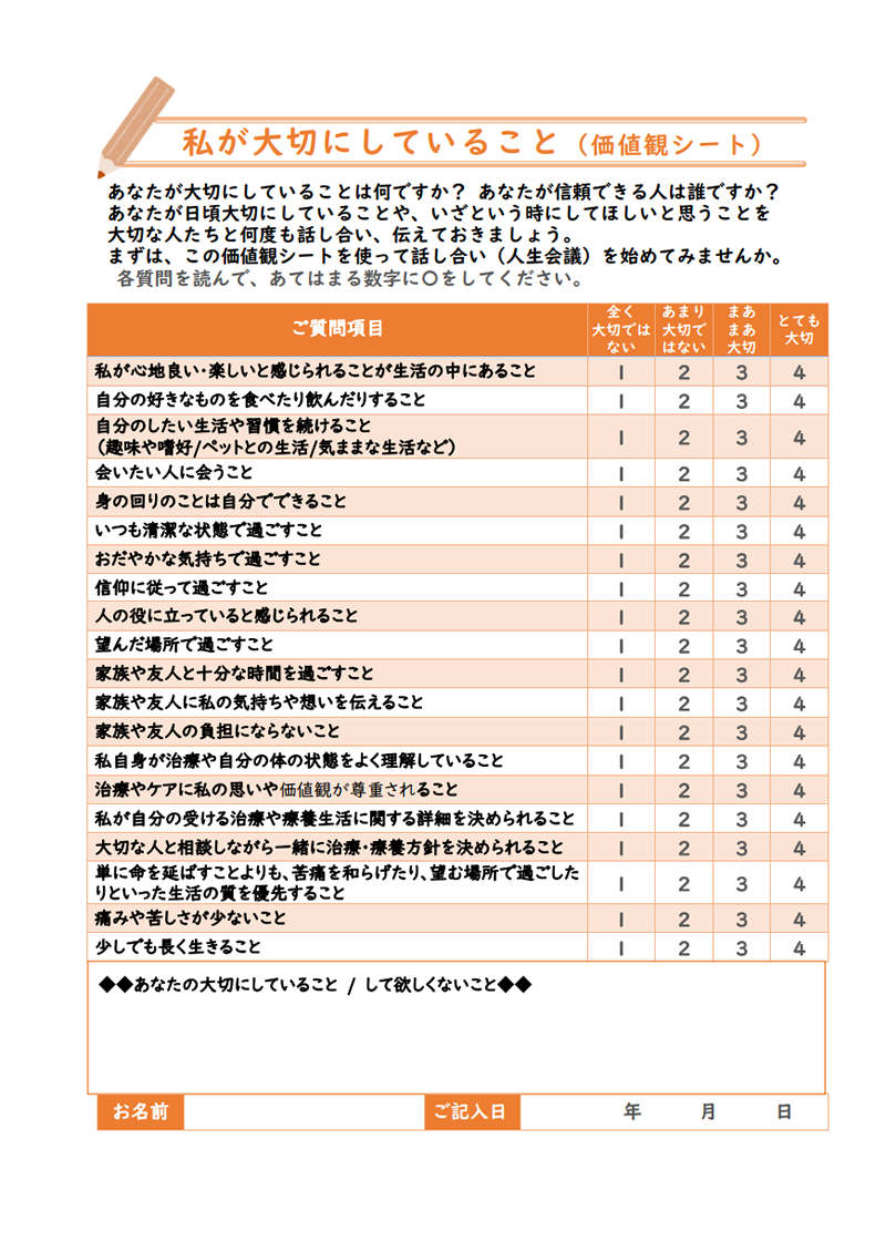 価値観シート